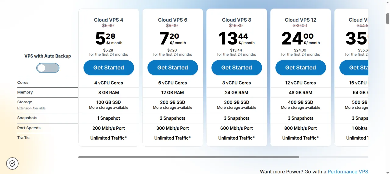 Contabo Cloud VPS pricing page showing plans from EUR 4.40/month for 4 vCPU, 8 GB RAM, 100 GB SSD